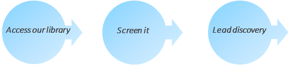VenomScreen compound library and hit to lead services